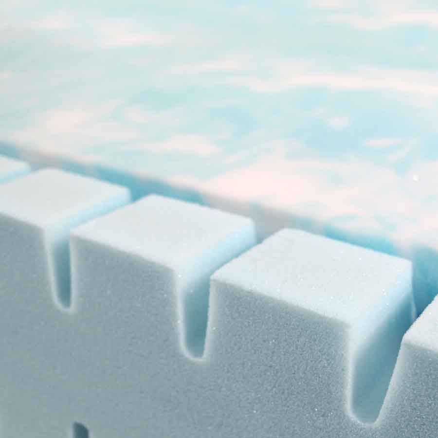 Colchón para escaras Rotamat Colchón para prevenir y tratar escaras Winncare